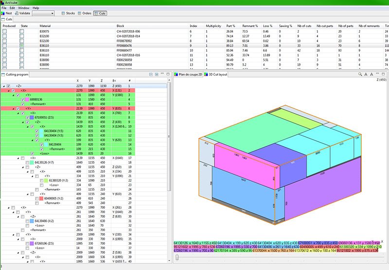 Block Cutting Optimization