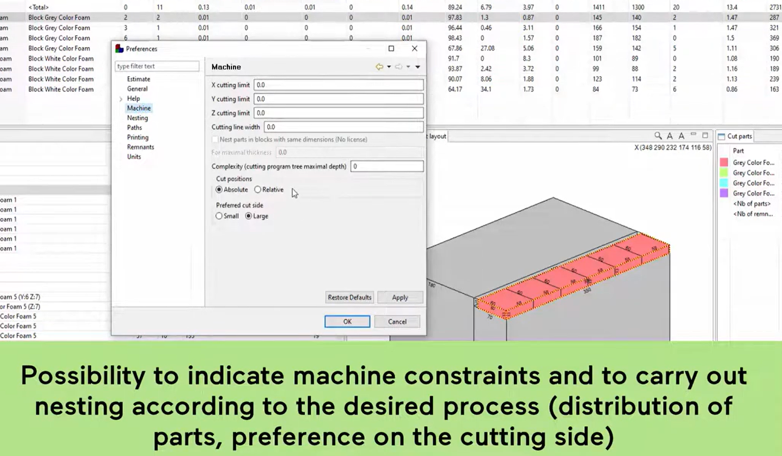 Cutting Technology-Aware Optimization