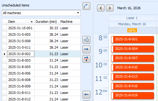 Intelligent Job Scheduling