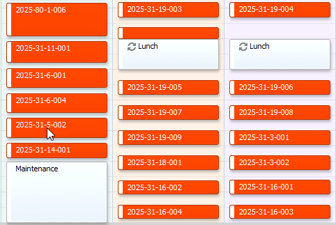 Machine Availability & Downtime Management