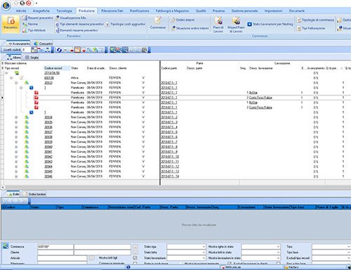 Bidirectional Production Data Exchange