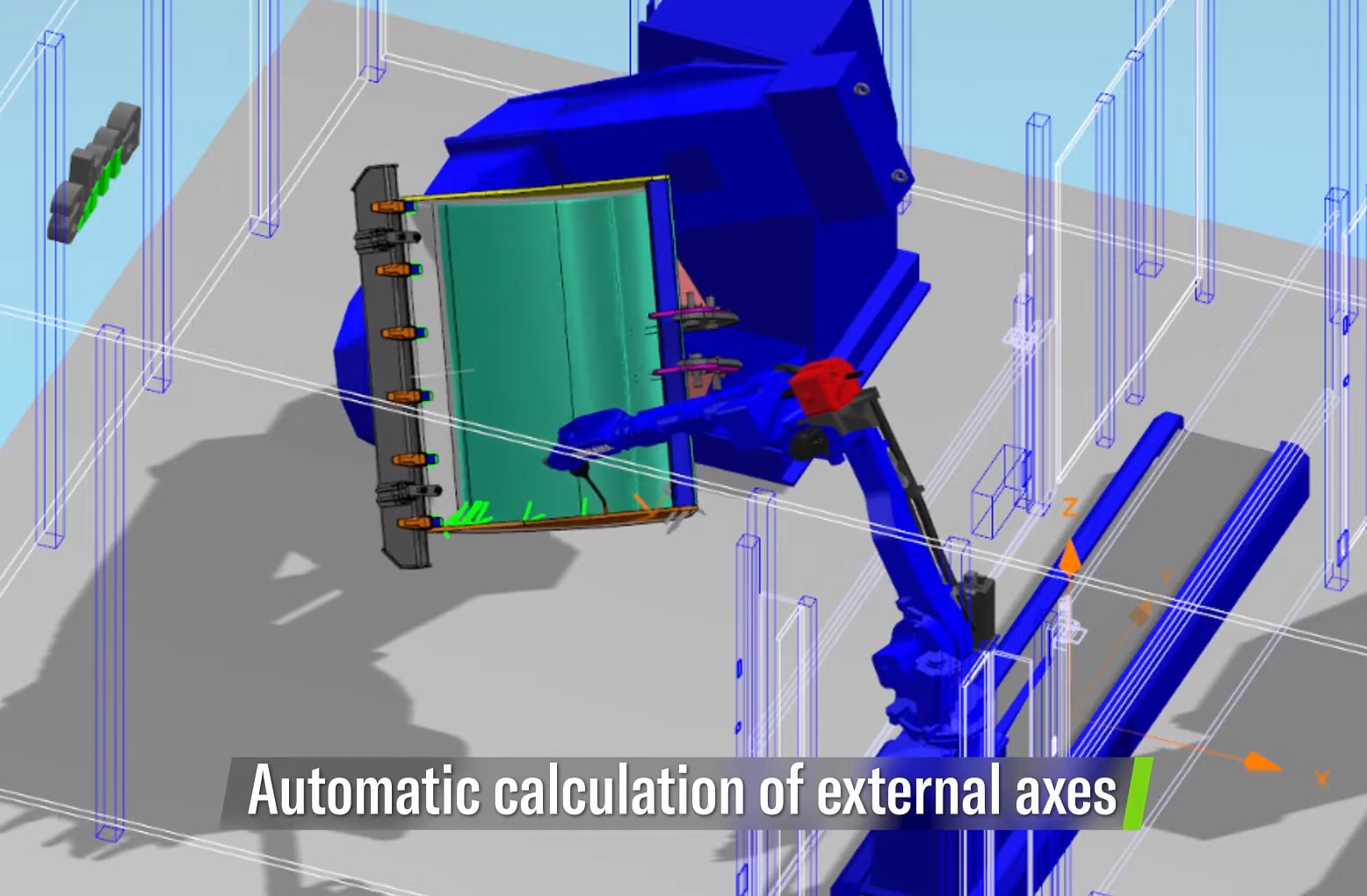 Multi-Robot & External Axis Programming